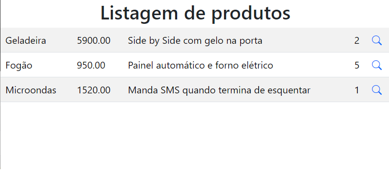 Projeto React
